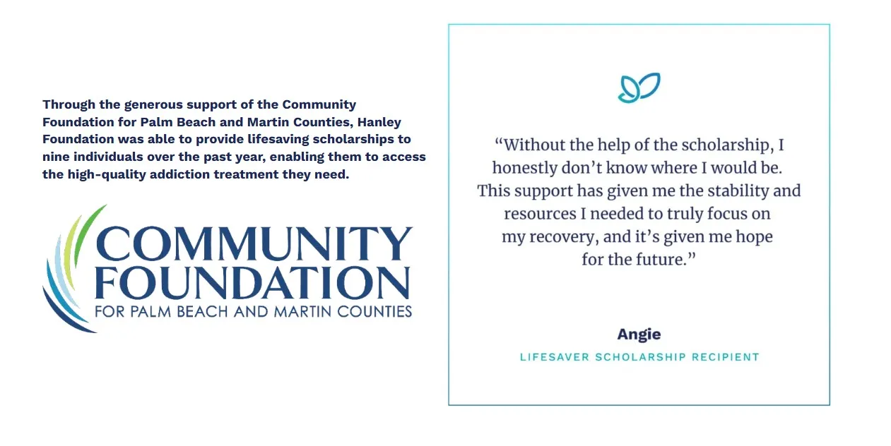 Community foundation grant info